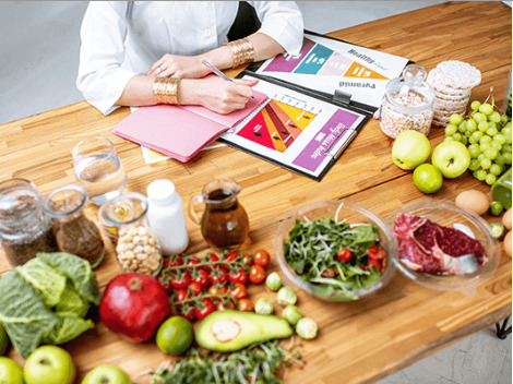 Do I Need A Dietitian?